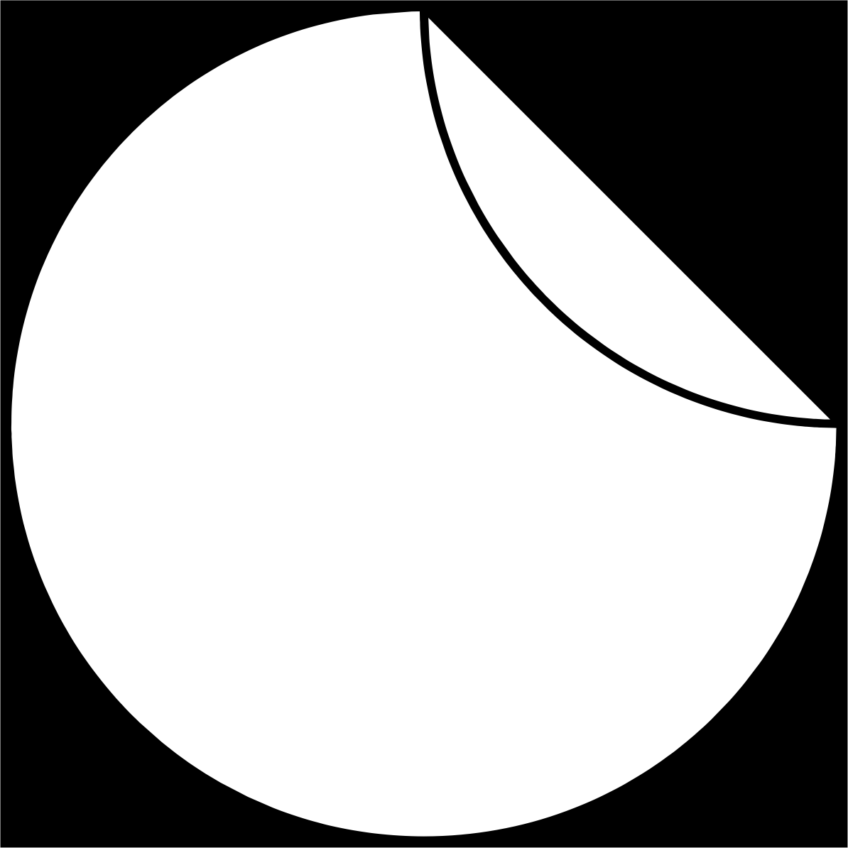 border